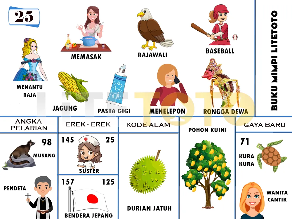 buku mimpi erek erek togel 25