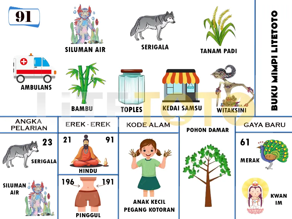 buku mimpi erek erek togel 91